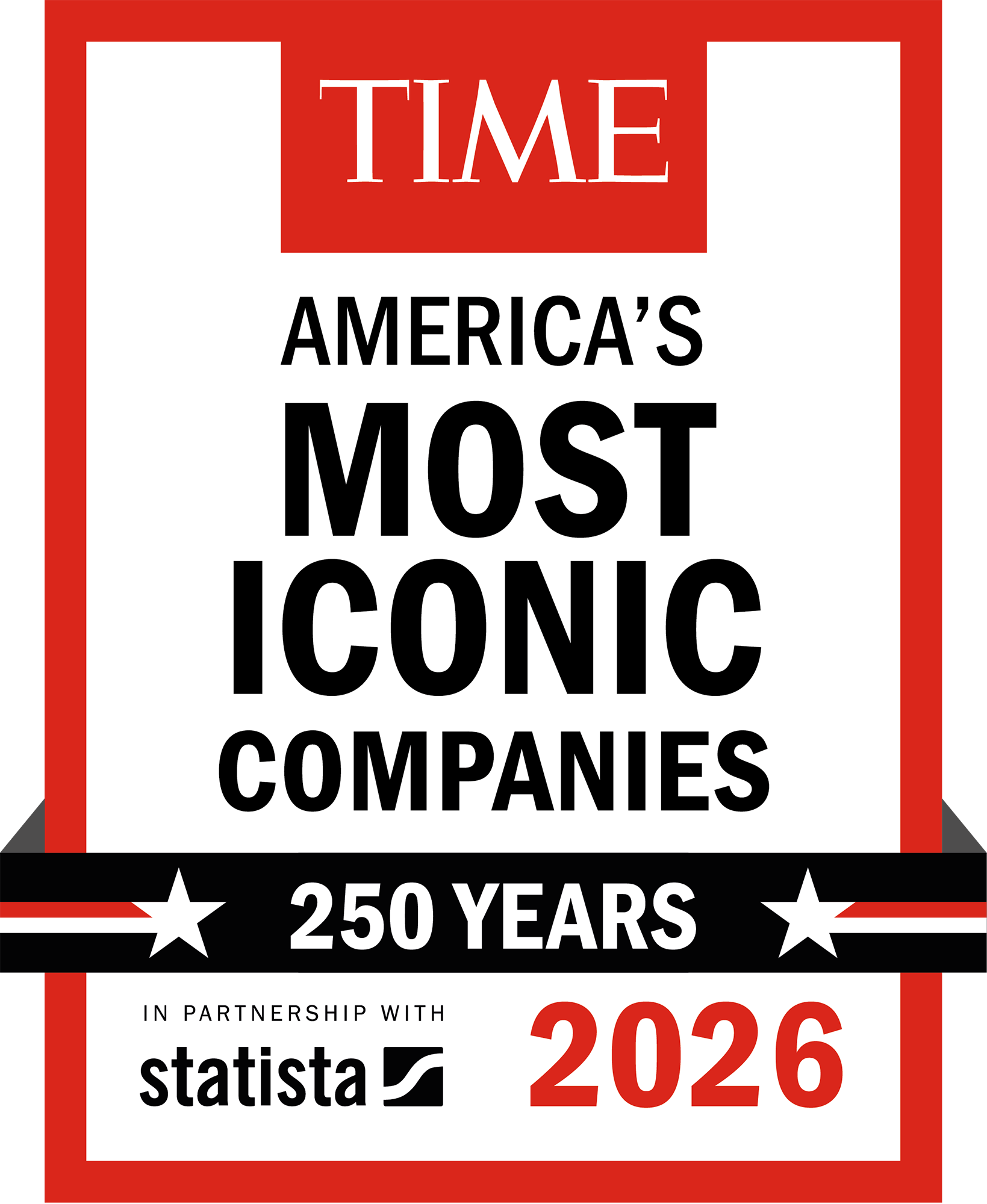 America's Most Iconic Companies Award 2026